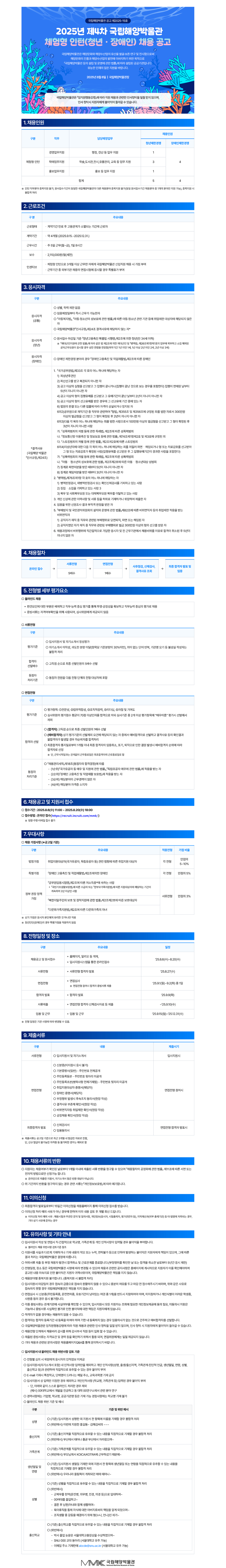 Contents image